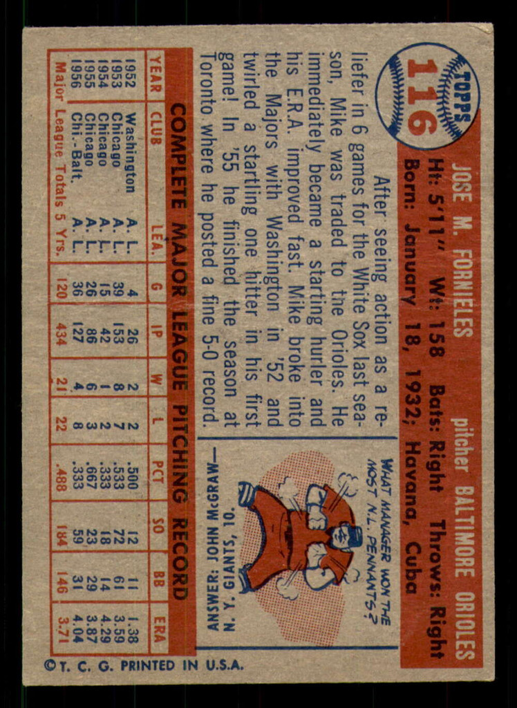 1957 Topps #116 Mike Fornieles Very Good  ID: 371759