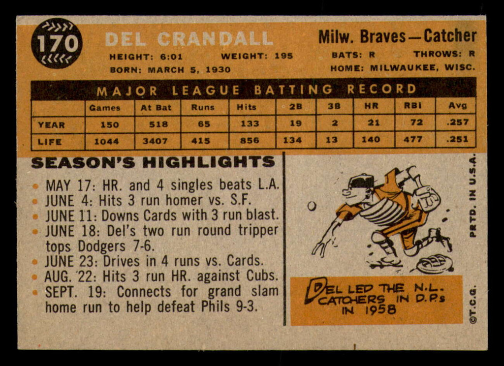 1960 Topps #170 Del Crandall Very Good  ID: 371815