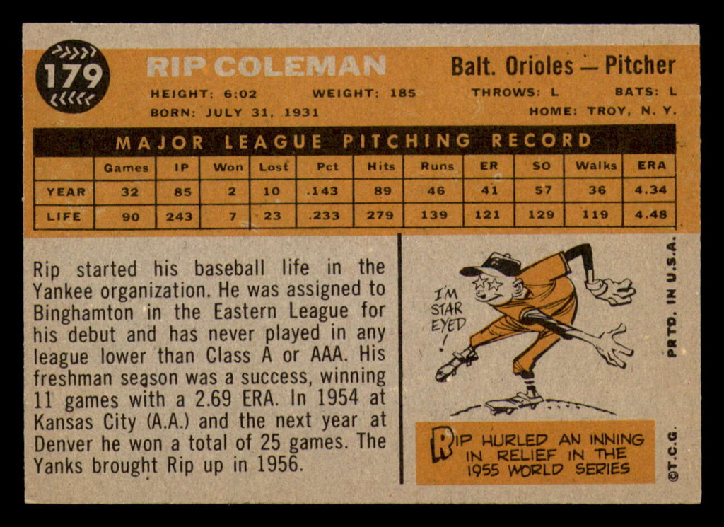 1960 Topps #179 Rip Coleman Ex-Mint  ID: 371821