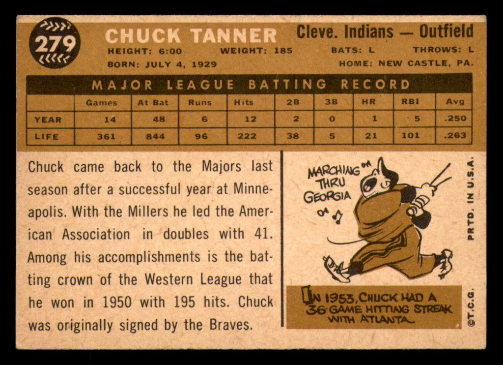 1960 Topps #279 Chuck Tanner Excellent  ID: 371838