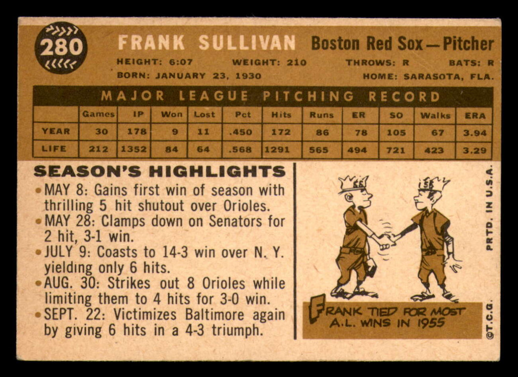 1960 Topps #280 Frank Sullivan Very Good  ID: 371839