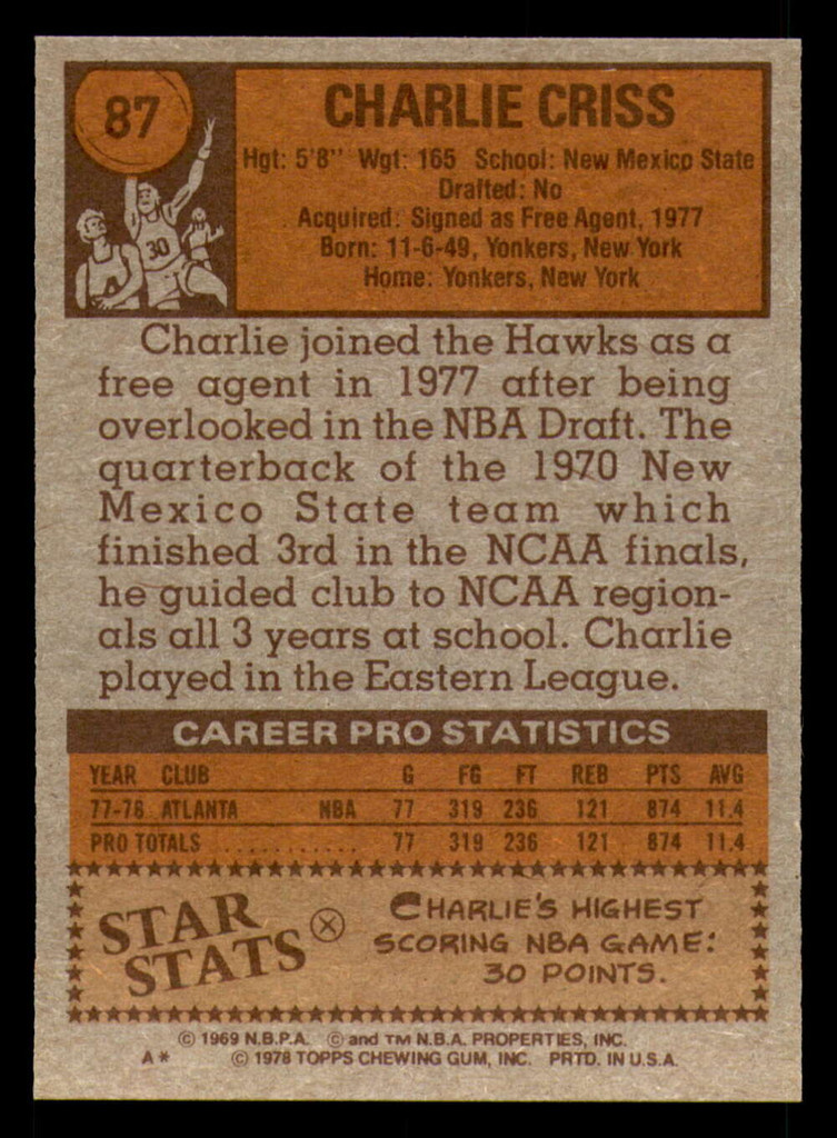 1978-79 Topps #87 Charlie Criss Near Mint RC Rookie 