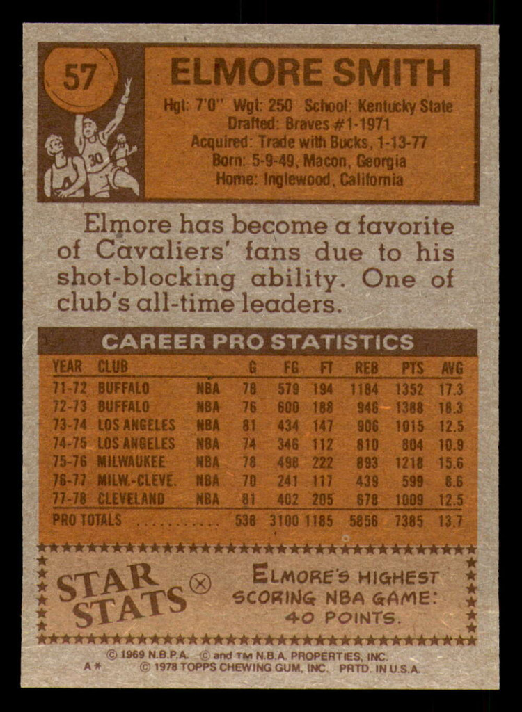 1978-79 Topps #57 Elmore Smith Near Mint+  ID: 371906
