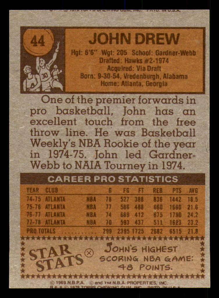 1978-79 Topps #44 John Drew Miscut Hawks ID:371919