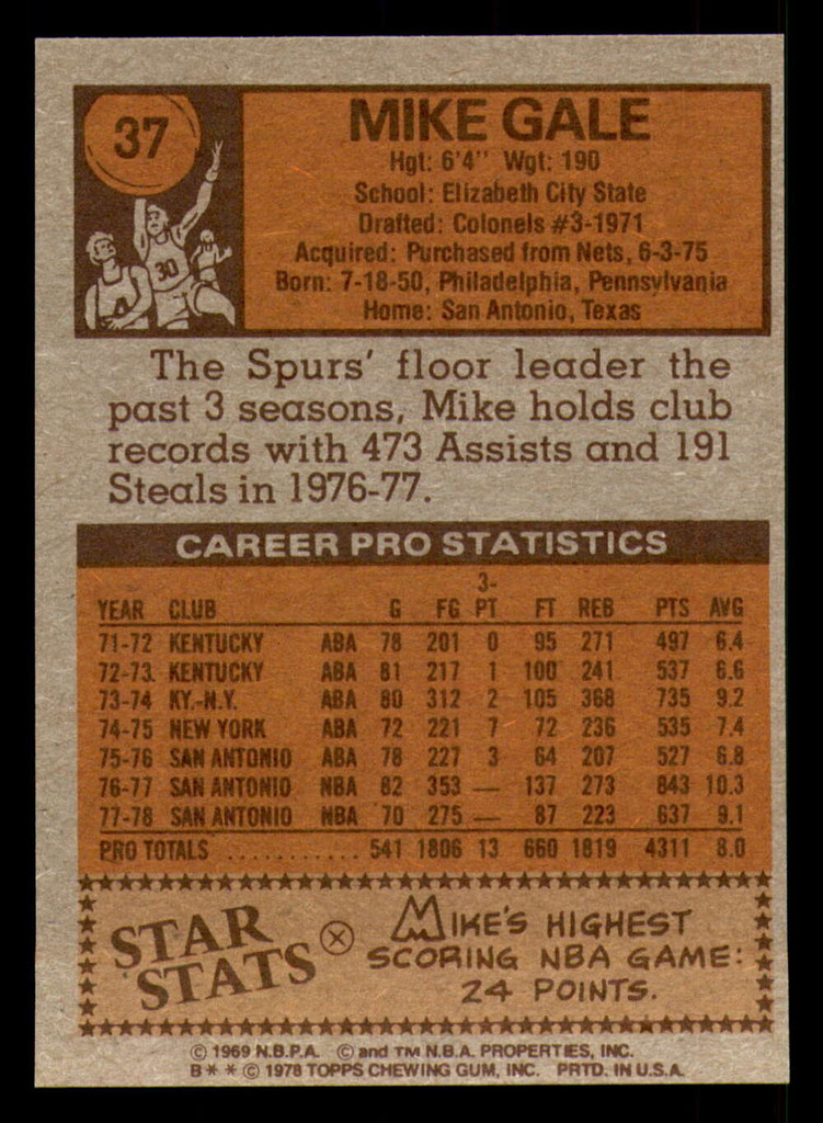 1978-79 Topps #37 Mike Gale Near Mint 