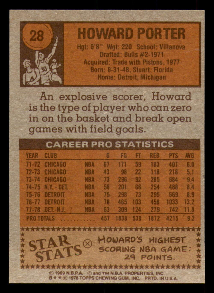1978-79 Topps #28 Howard Porter Near Mint+  ID: 371934