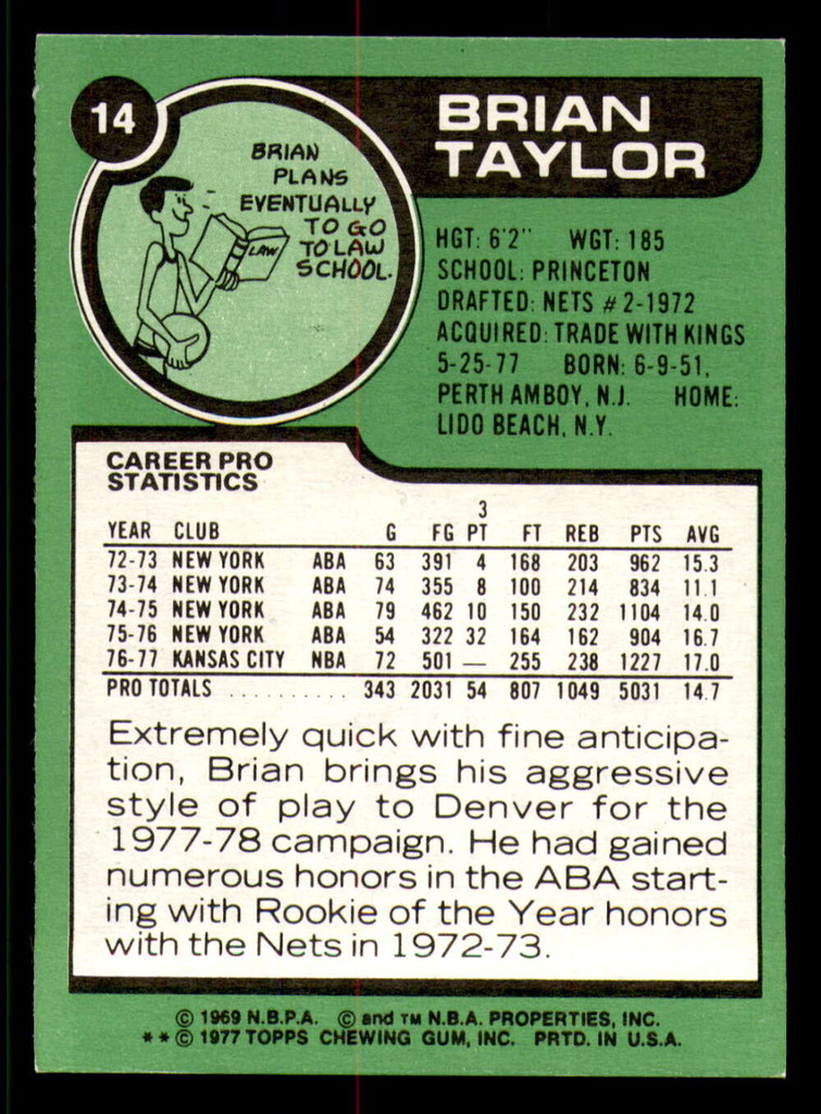 1977-78 Topps #14 Brian Taylor Near Mint  ID: 371988