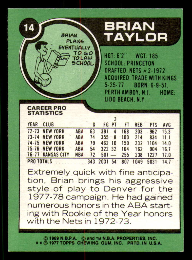 1977-78 Topps #14 Brian Taylor Near Mint  ID: 371989