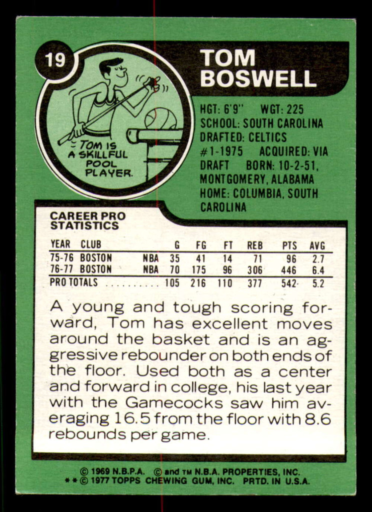 1977-78 Topps #19 Tom Boswell Ex-Mint RC Rookie 