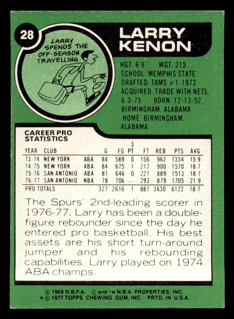 1977-78 Topps #28 Larry Kenon Ex-Mint  ID: 372022