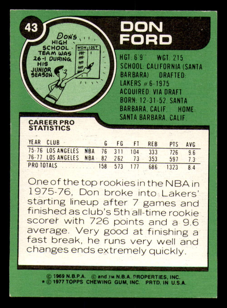 1977-78 Topps #43 Don Ford Ex-Mint 