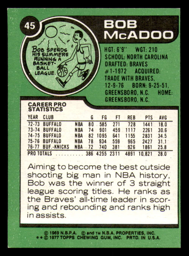 1977-78 Topps #45 Bob McAdoo Near Mint  ID: 372062