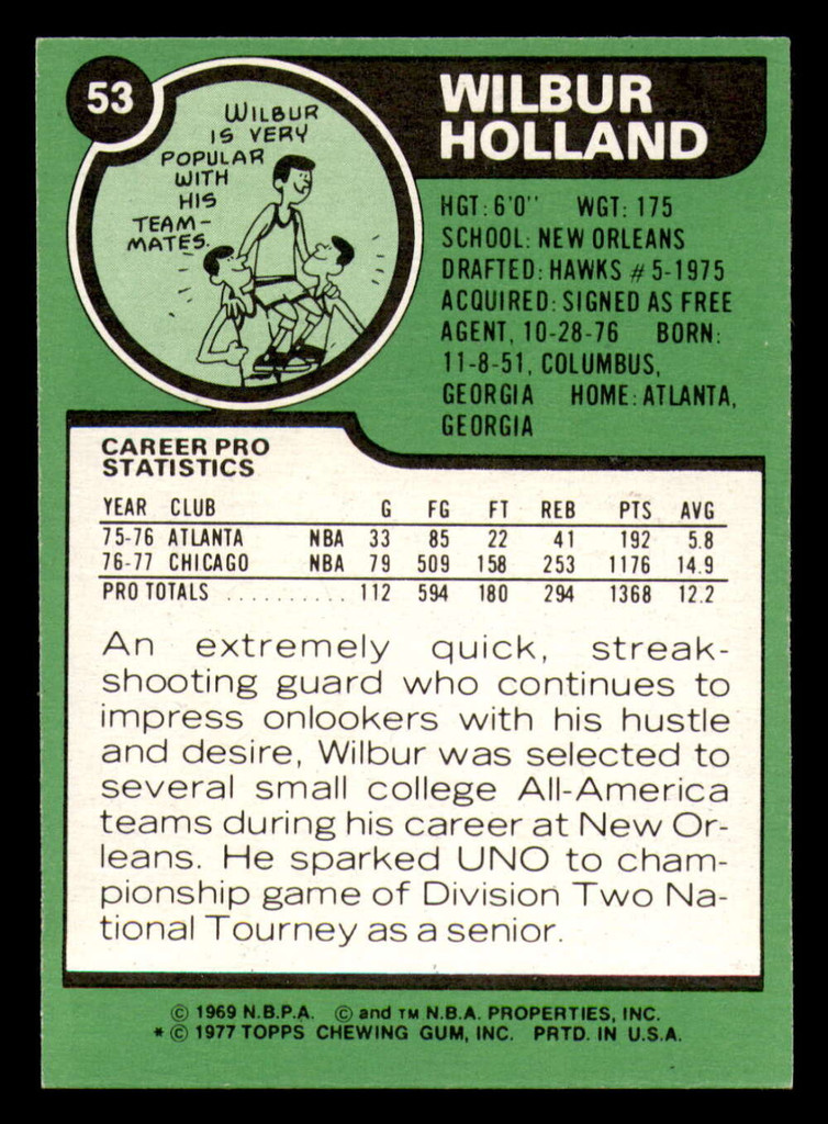 1977-78 Topps #53 Wilbur Holland Near Mint 