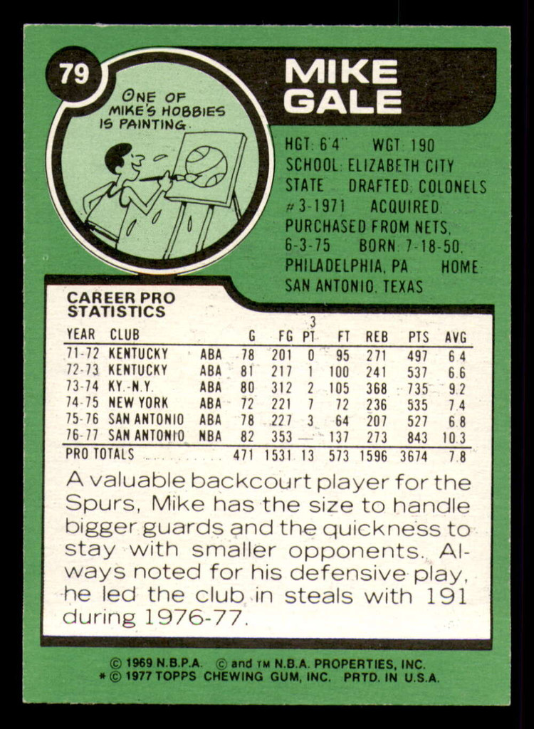 1977-78 Topps #79 Mike Gale Near Mint  ID: 372128