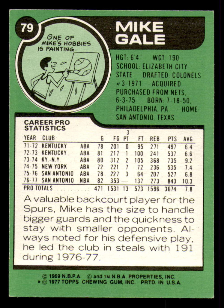 1977-78 Topps #79 Mike Gale Near Mint  ID: 372129