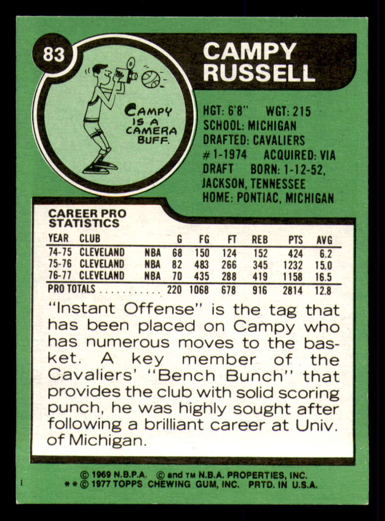 1977-78 Topps #83 Campy Russell Near Mint  ID: 372139