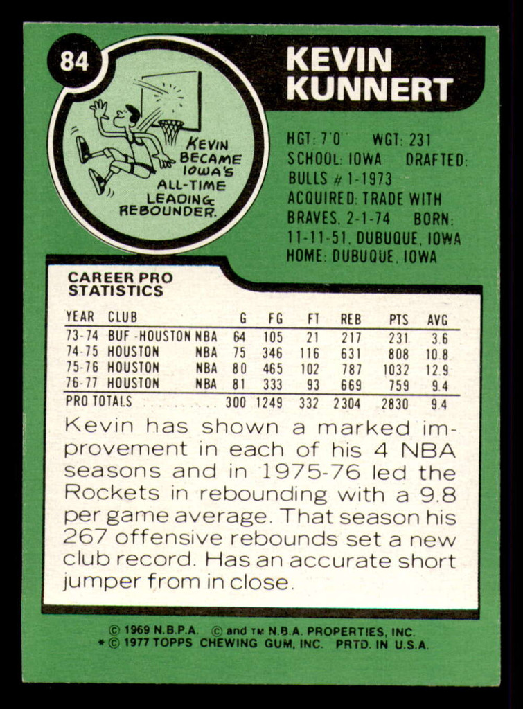 1977-78 Topps #84 Kevin Kunnert Near Mint  ID: 372144