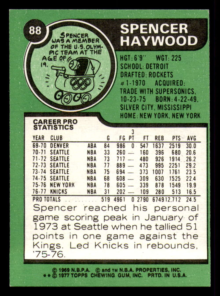 1977-78 Topps #88 Spencer Haywood Near Mint  ID: 372153