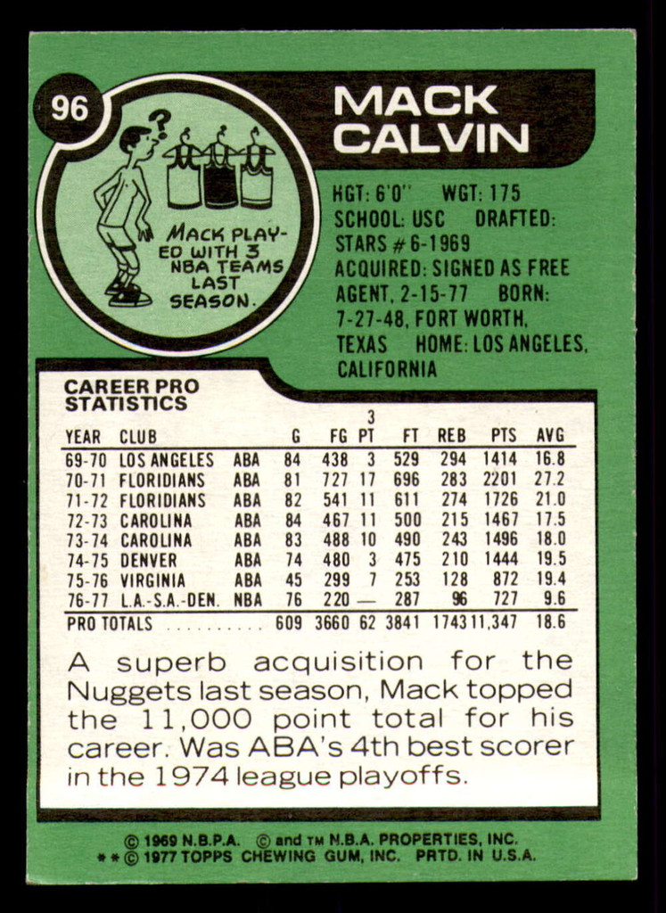 1977-78 Topps #96 Mack Calvin Near Mint  ID: 372171