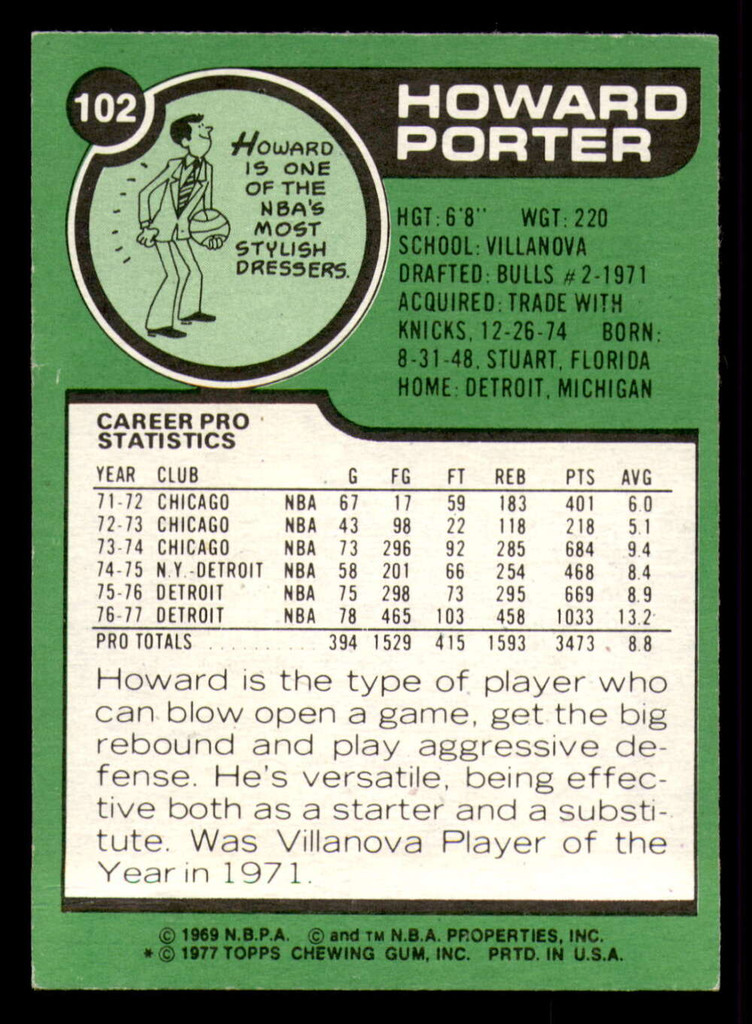 1977-78 Topps #102 Howard Porter Ex-Mint  ID: 372183