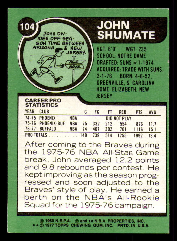 1977-78 Topps #104 John Shumate Near Mint  ID: 372187