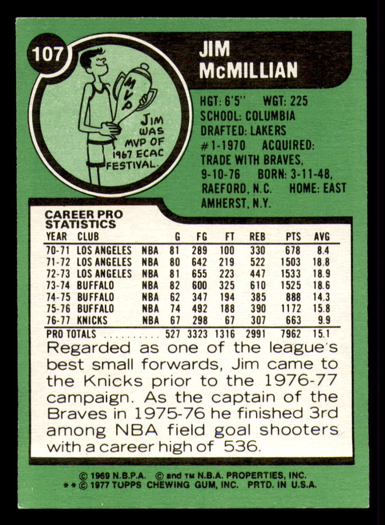 1977-78 Topps #107 Jim McMillian Near Mint  ID: 372190