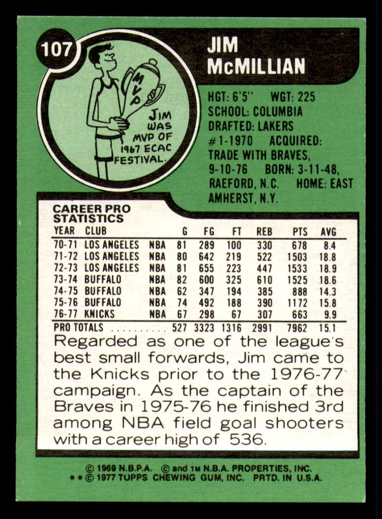 1977-78 Topps #107 Jim McMillian Near Mint+  ID: 372191