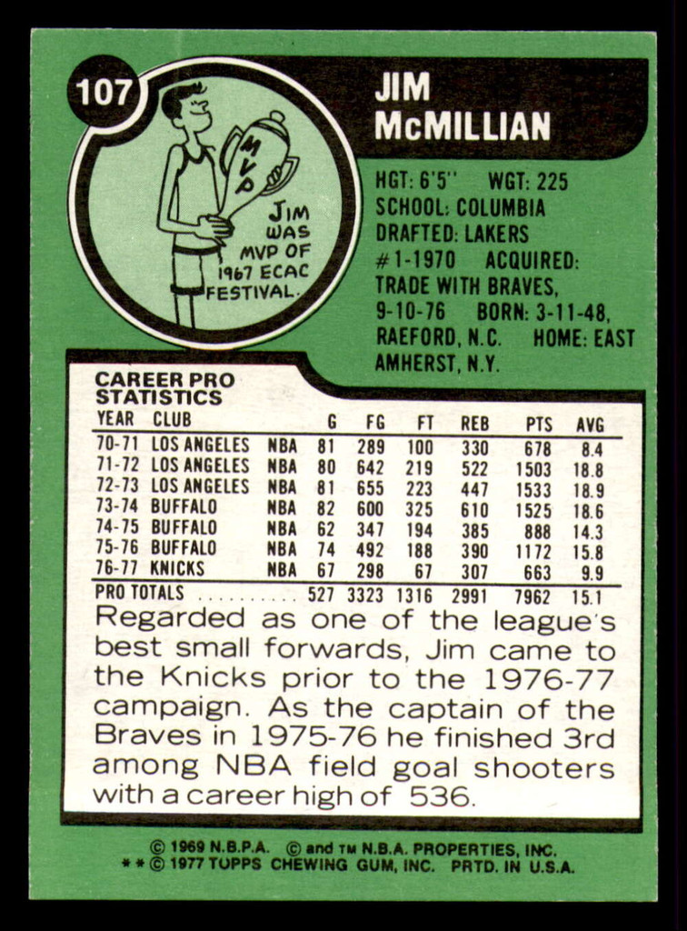 1977-78 Topps #107 Jim McMillian Near Mint  ID: 372192
