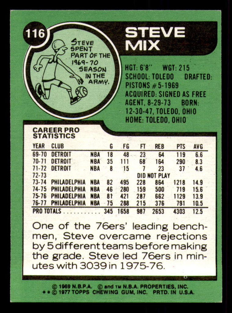 1977-78 Topps #116 Steve Mix Near Mint+  ID: 372211