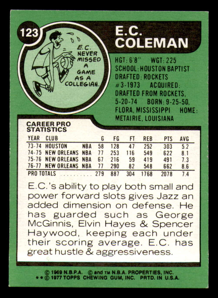 1977-78 Topps #123 E.C. Coleman Near Mint+ 