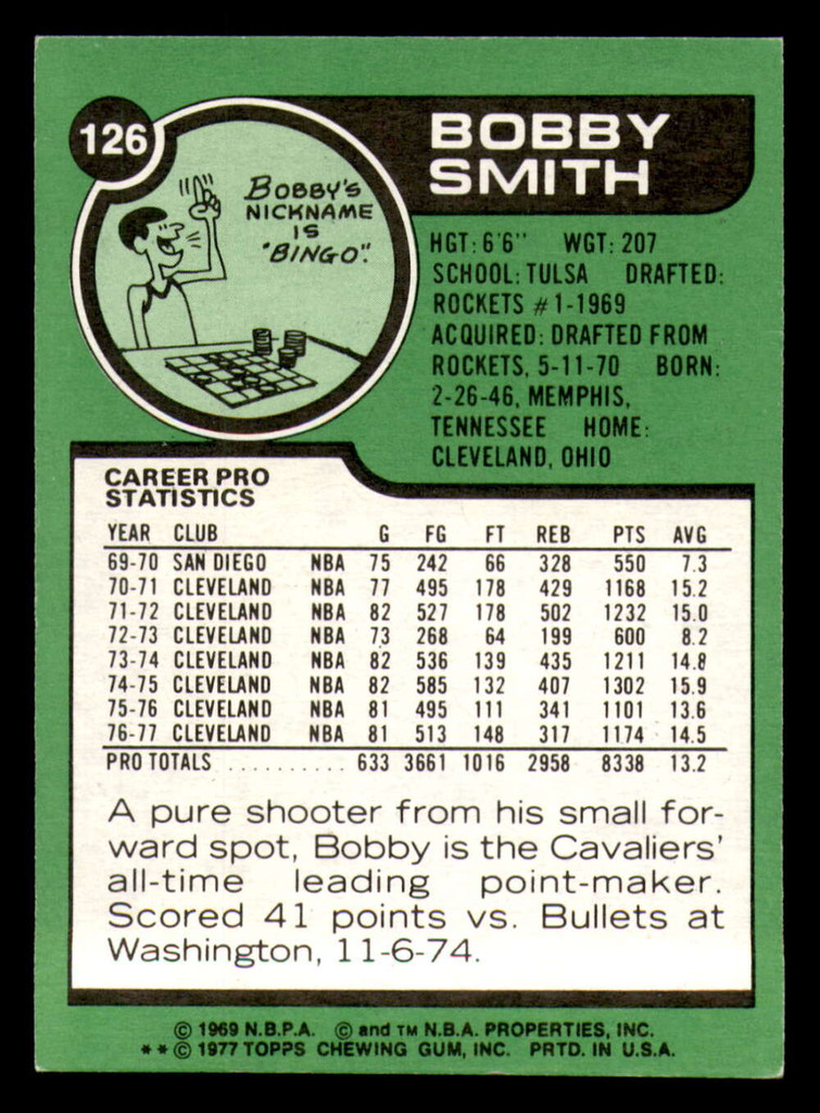 1977-78 Topps #126 Bobby Smith Ex-Mint  ID: 372231