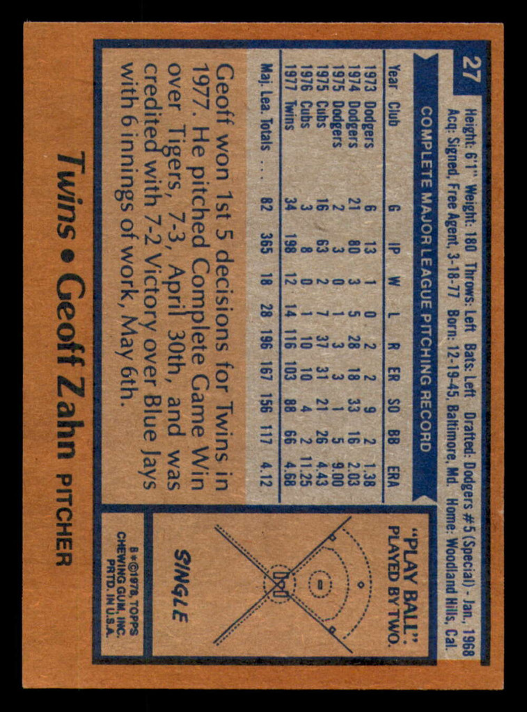 1978 Topps #27 Geoff Zahn Near Mint  ID: 372256