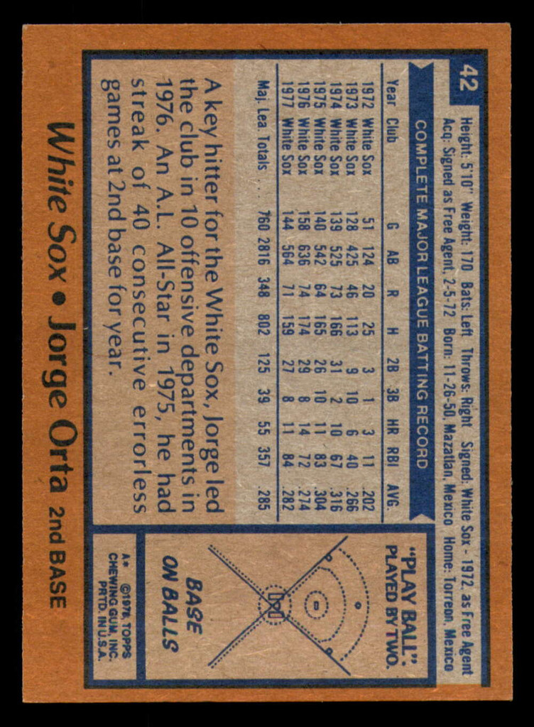 1978 Topps #42 Jorge Orta Near Mint 