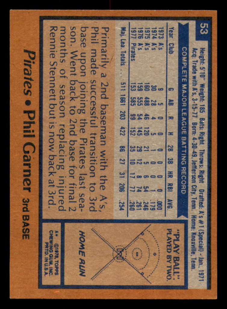 1978 Topps #53 Phil Garner DP Near Mint  ID: 372278