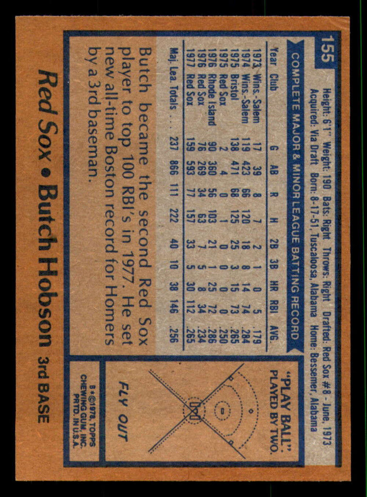 1978 Topps #155 Butch Hobson Excellent 