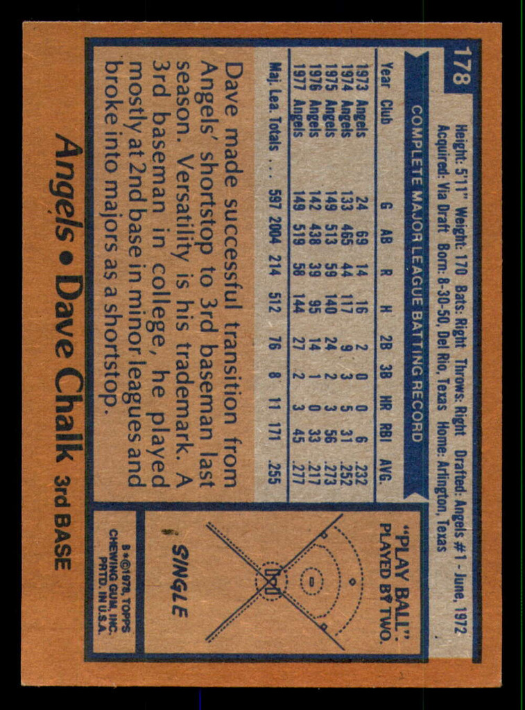 1978 Topps #178 Dave Chalk Ex-Mint 