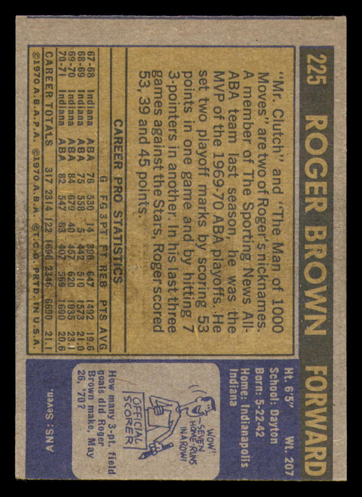 1971-72 Topps #225 Roger Brown Miscut RC Rookie Pacers  ID:373243