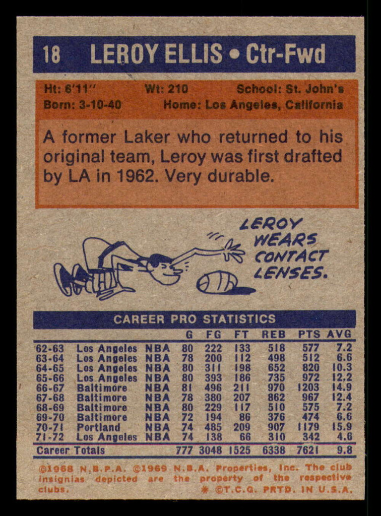 1972-73 Topps #18 Leroy Ellis Near Mint+  ID: 373255