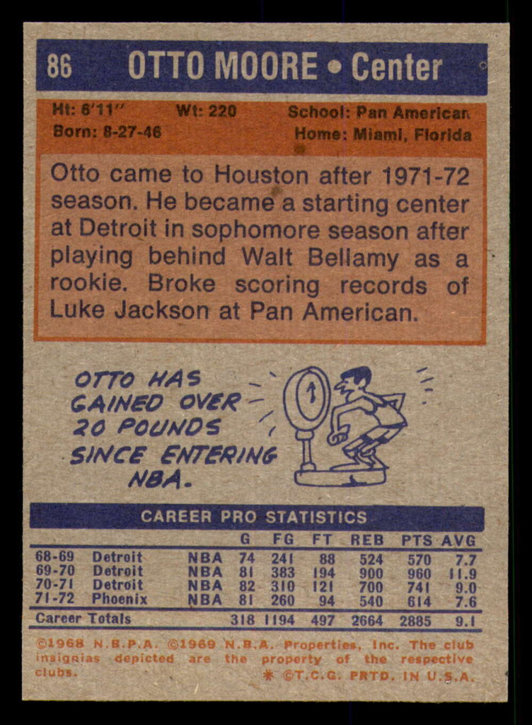 1972-73 Topps #86 Otto Moore Near Mint  ID: 373323