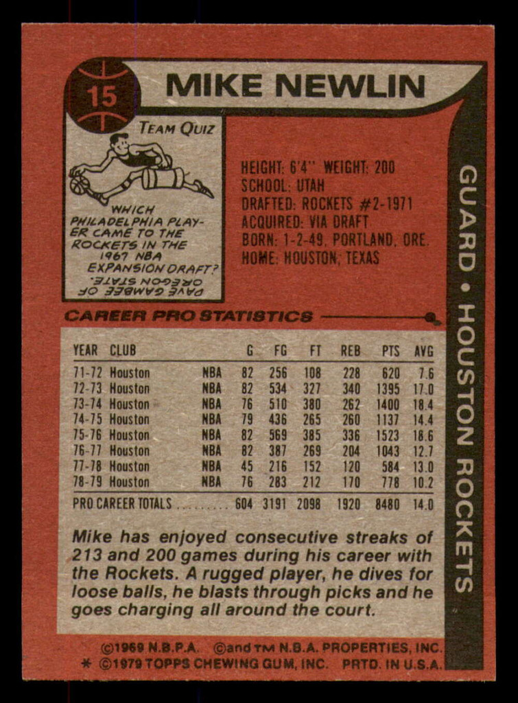 1979-80 Topps #15 Mike Newlin Near Mint  ID: 373455