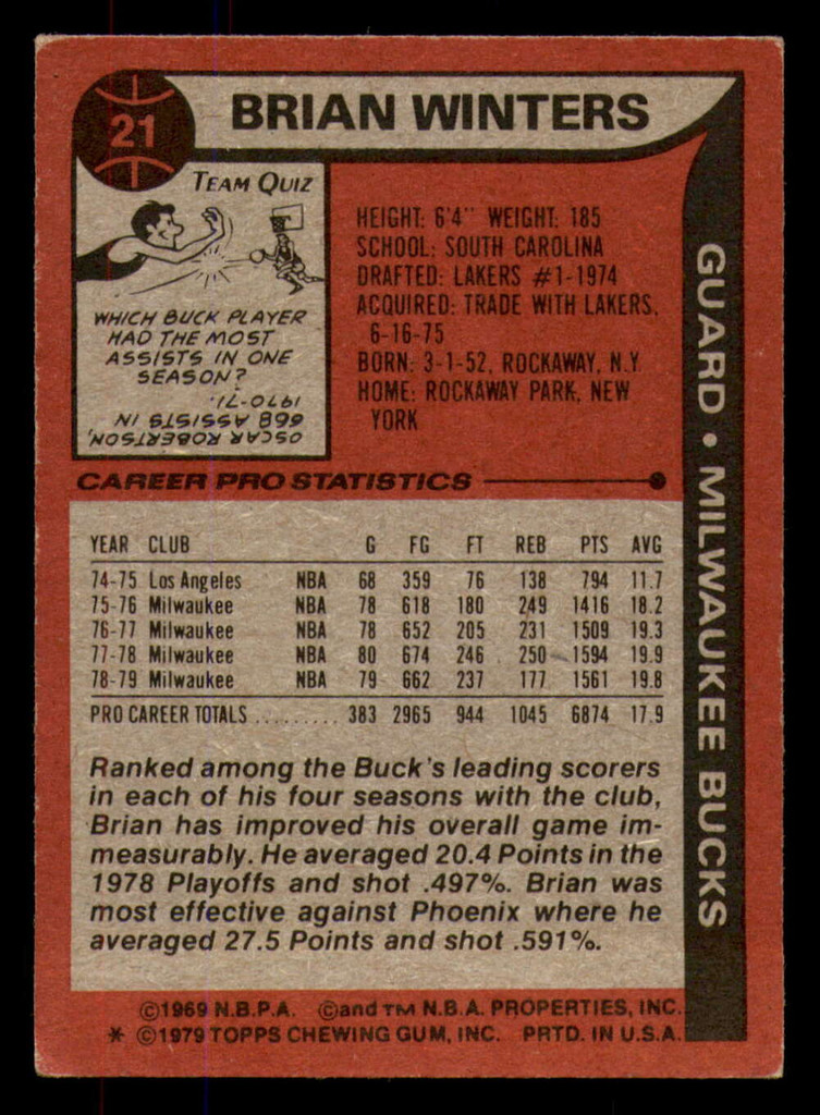 1979-80 Topps #21 Brian Winters Excellent+  ID: 373464