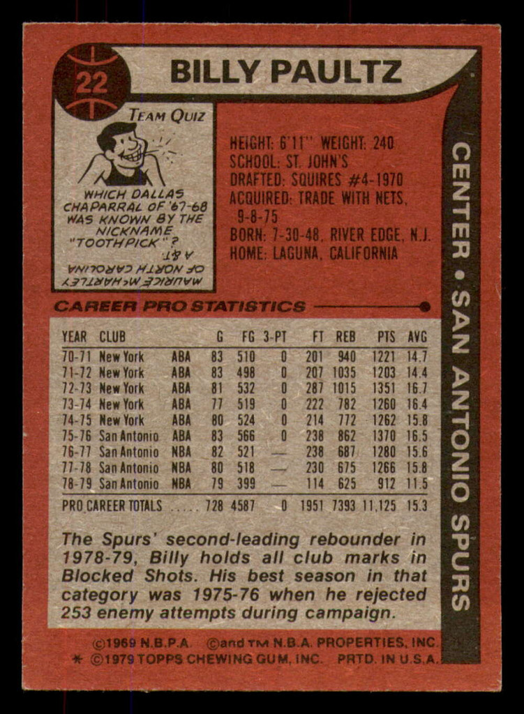 1979-80 Topps #22 Billy Paultz Ex-Mint  ID: 373468