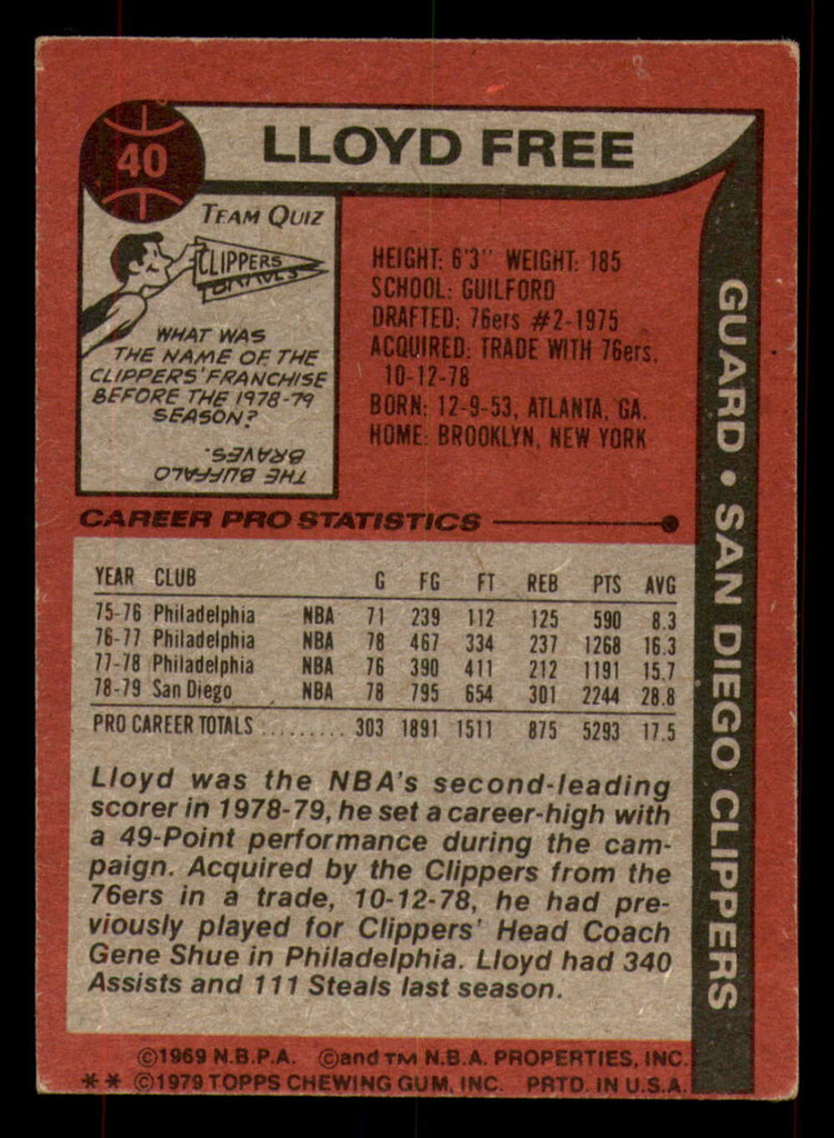 1979-80 Topps #40 World B. Free Miscut Clippers ID:373505