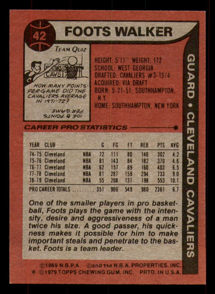 1979-80 Topps #42 Foots Walker Near Mint 