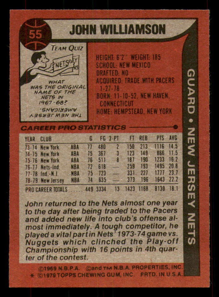 1979-80 Topps #55 John Williamson Near Mint  ID: 373538