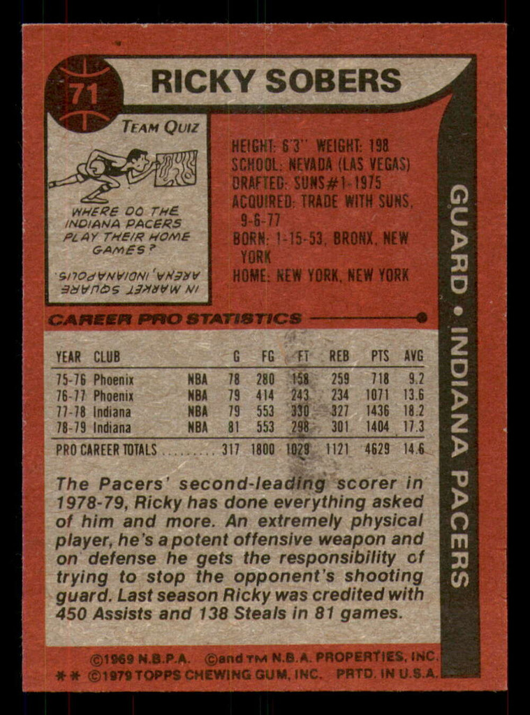 1979-80 Topps #71 Ricky Sobers Near Mint  ID: 373568
