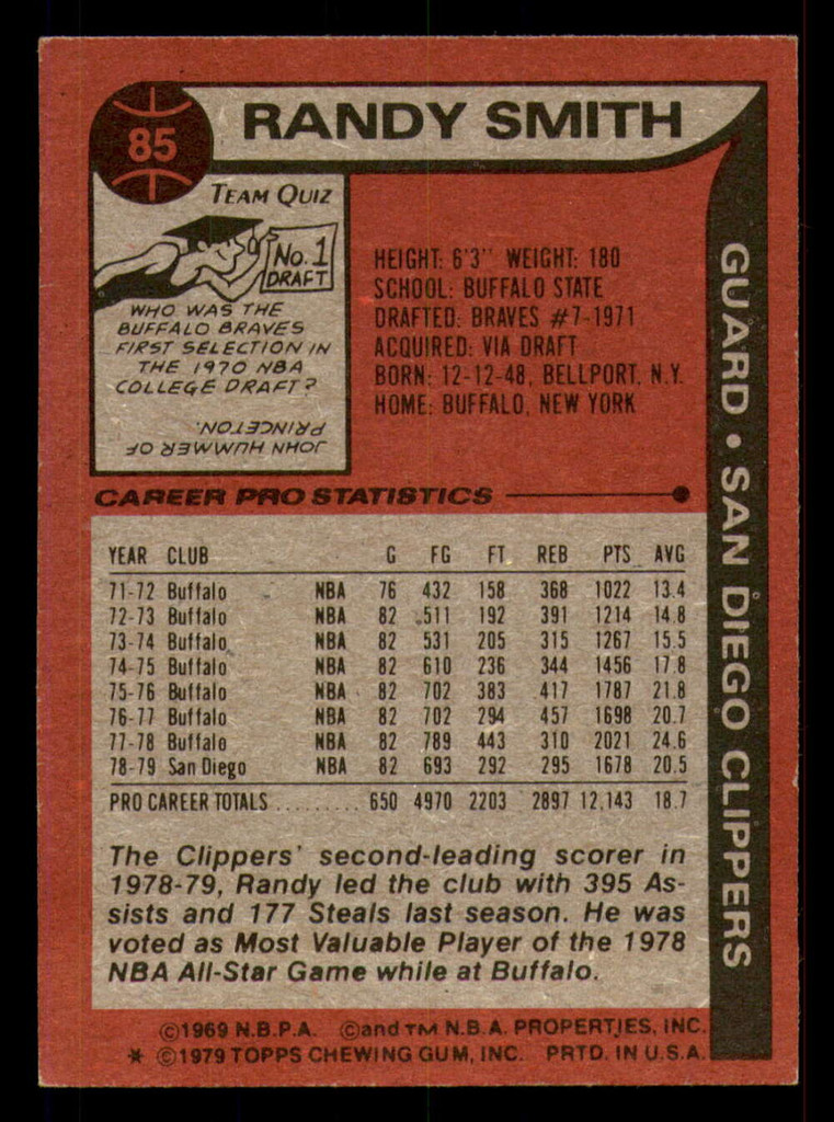 1979-80 Topps #85 Randy Smith Ex-Mint  ID: 373595