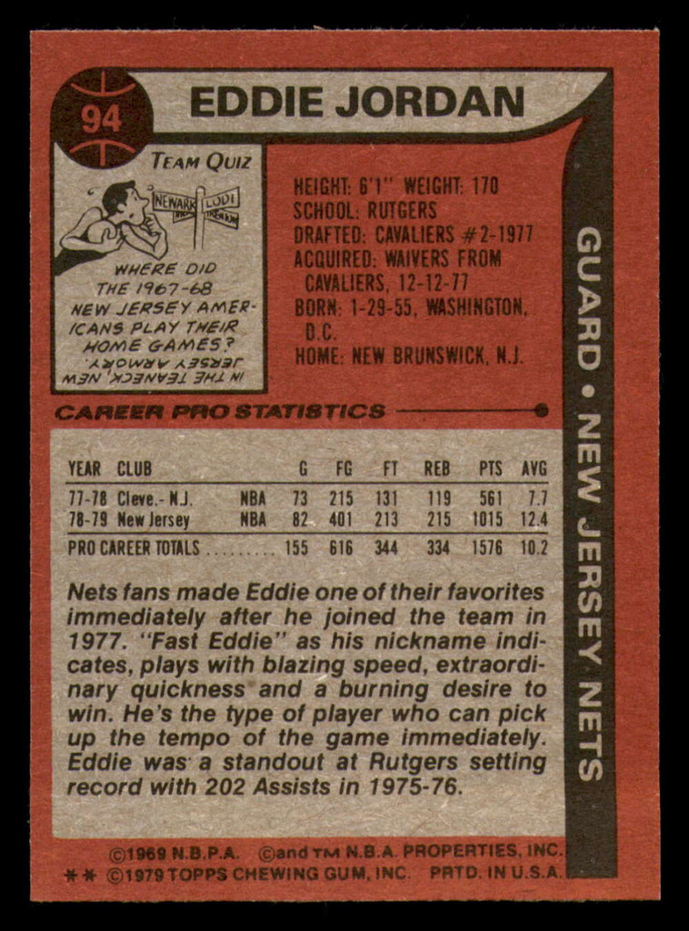 1979-80 Topps #94 Eddie Jordan Near Mint  ID: 373617