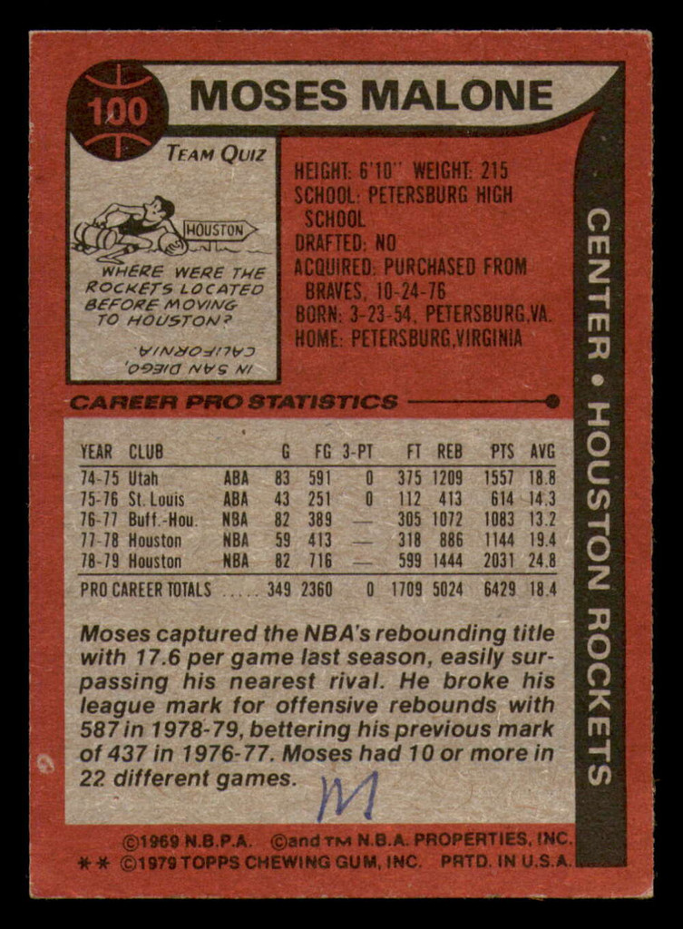1979-80 Topps #100 Moses Malone VG-EX 