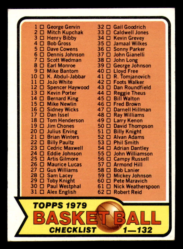 1979-80 Topps #101 Checklist 1-132 Ex-Mint 